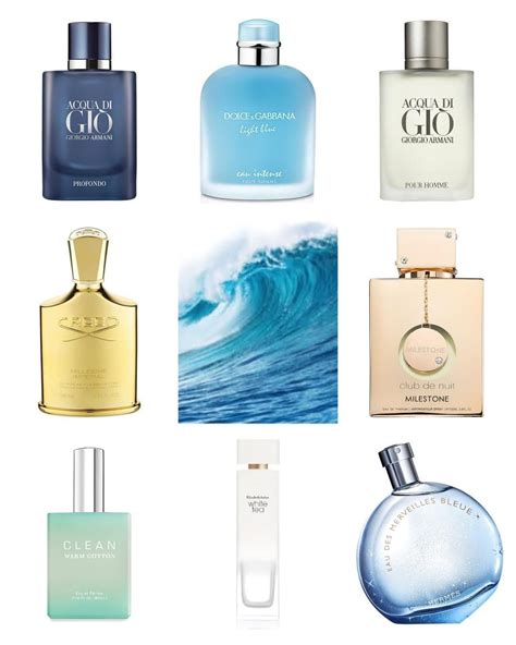 are fake perfumes good|perfumes that smell like originals.